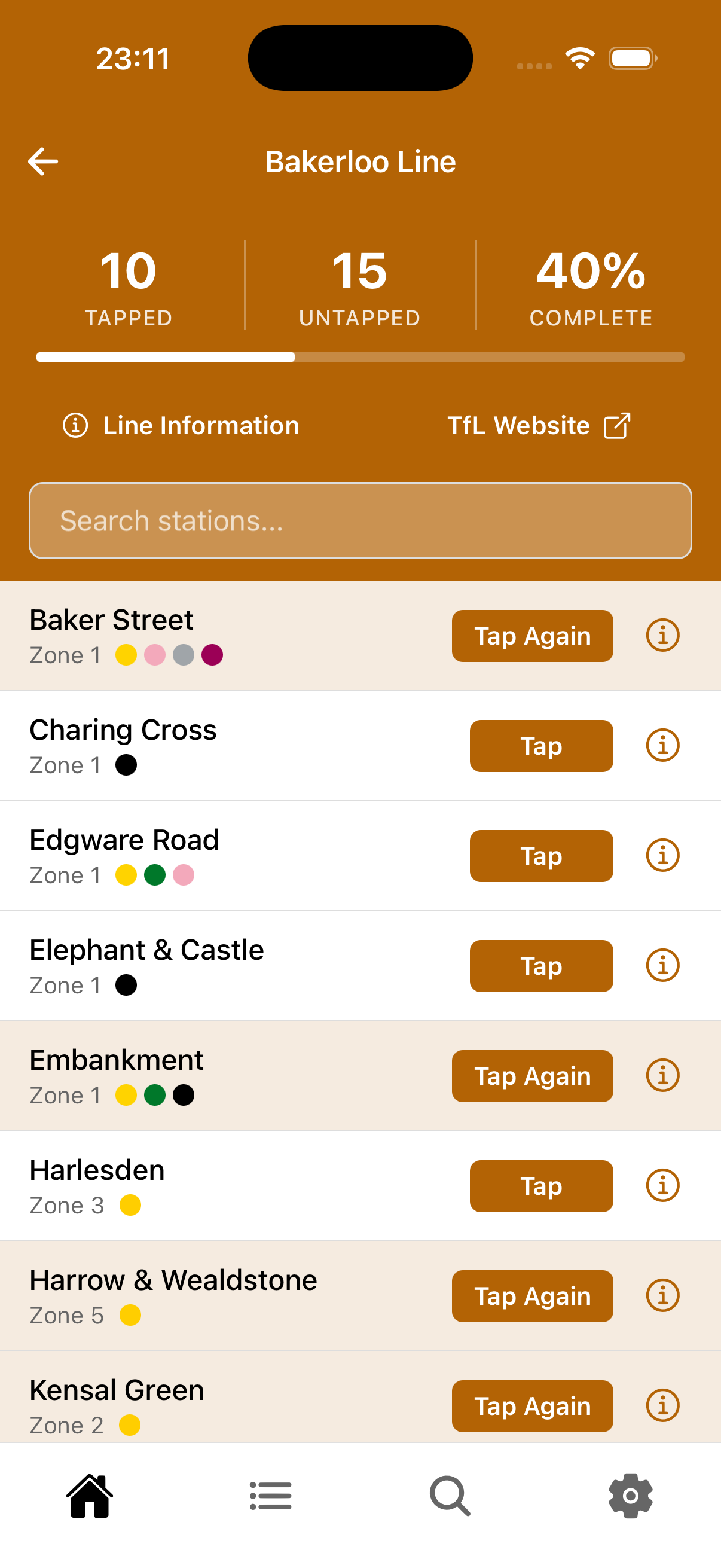 Individual line details